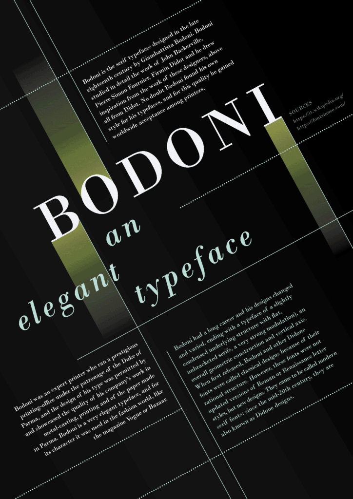 poster-grafico-con-font-bodoni